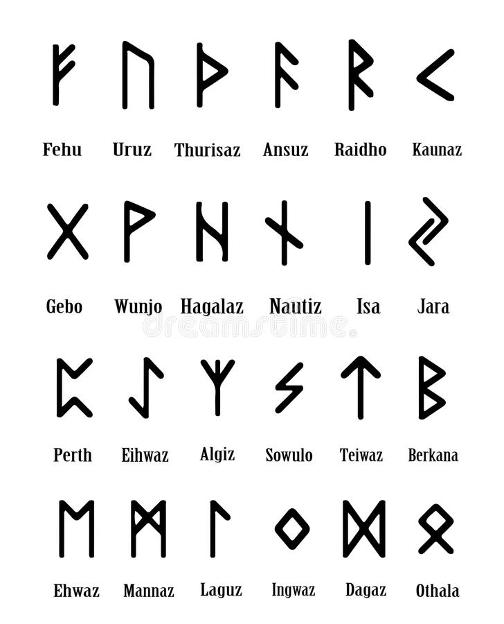 que significa runas